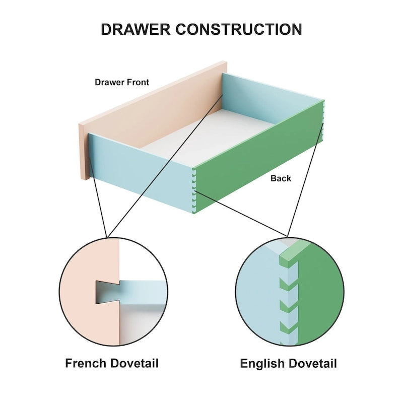Furniture of America Cruz Contemporary Gray Solid Wood Panel 5-Piece Bed, 2 Nightstand, Dresser and Mirror Bedroom Set
